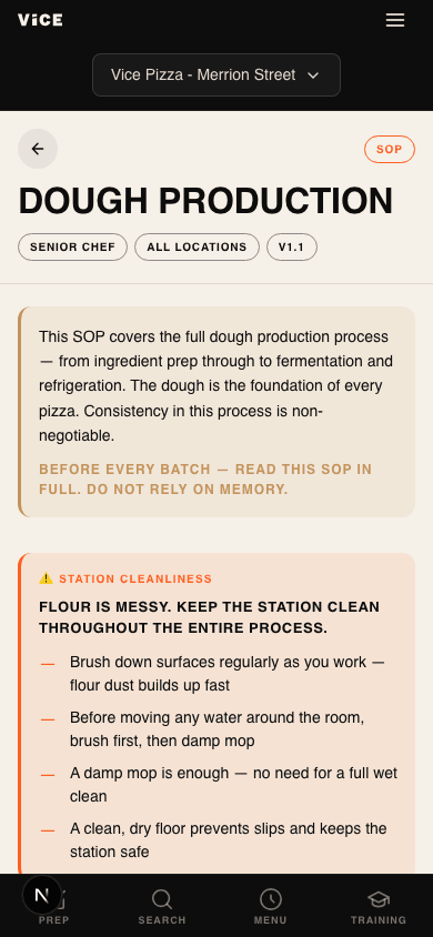 Dough production SOP